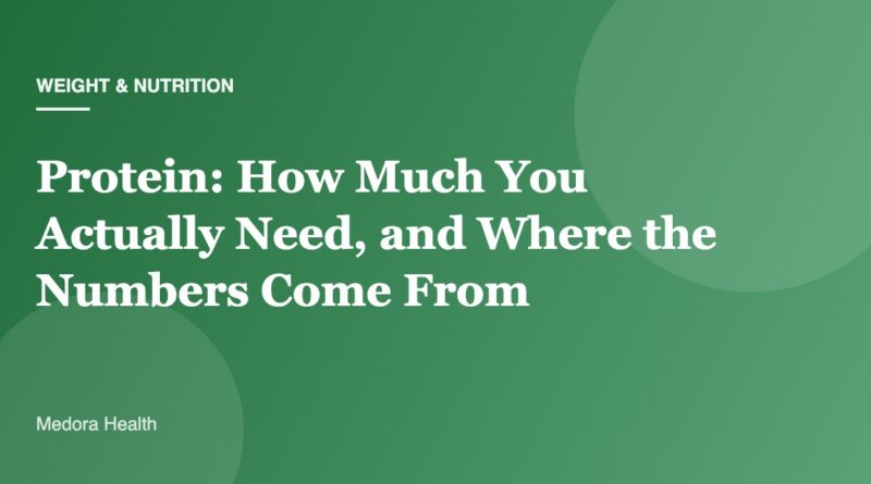 Protein: How Much You Actually Need, and Where the Numbers Come From